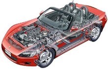 轉(zhuǎn)變模式 電商或?qū)⒅鲗?dǎo)未來汽配市場(chǎng)方向【1】-汽車頻道-手機(jī)