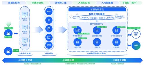 CEEASIA 2023 引領(lǐng)電子消費(fèi)趨勢(shì)，打造最直觀、最佳體驗(yàn)的數(shù)字內(nèi)容制作服務(wù)